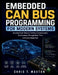 Embedded CAN Bus Programming for Modern Systems: Develop Fault-Tolerant Vehicle Communication Architectures Through Real-Time Controller Integration by Chris T. Maxton