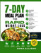7-Day Meal Plan for Rapid Weight Loss: A Simple High-Protein Fat-Burning Reset with Easy Recipes, Meal Prep Strategies & Smart Portion Control for Fas by Nora Ellison