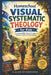 Homeschool Visual Systematic Theology for Kids: Foundational Bible Lessons for Ages 6-12 to Grow in Faith and Understanding by Caleb Everstone