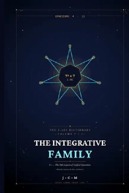 The Integrative Family: I× - The 343 Aspects of Unified Operation by Julio C. Medina