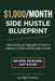 The $1,000/Month Side Hustle Blueprint: A No-Hype Plan for People With a Day Job, No Extra Time, and Zero Tolerance for Scams by Filip Slovenec