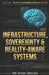 Infrastructure, Sovereignty & Reality-Aware Systems by Imtiaz Uddoulla