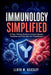 Immunology Simplified: A Clear Clinical Guide to Immune System Function and Disorders for Practitioners by Lloyd M. Beasley