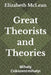 Great Theorists and Theories: Mihaly Csikszentmihalyi by Elizabeth McLean