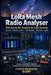 LoRa Mesh Radio - Analyzer by Friedrich Riedhammer