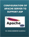 Configuration of Apache Server to Support ASP by Hidaia Mahmood Alassouli