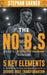 The No B.S. Guide to Strength Training Nutrition by Stephan Garner
