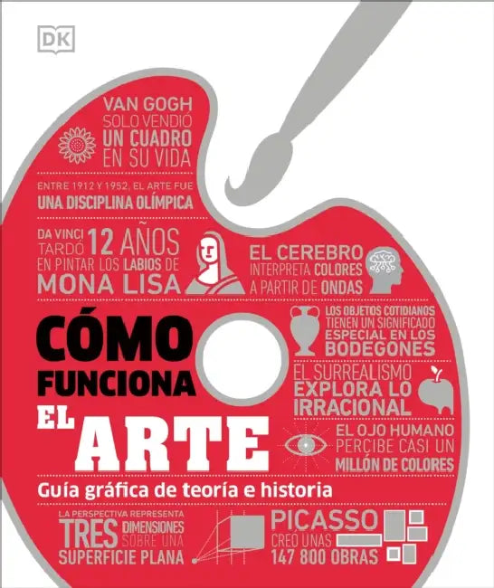 Cómo Funciona El Arte (How Art Works) by DK