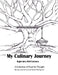 My Culinary Journey: Right into Your Kitchen by Kirk Aguirre