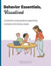 Behavior Essentials, Visualized: A teacher's visual guide to supporting students with diverse needs by Morgan Van Diepen