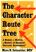The Character Route Tree: A Memoir, a Method, a Mastery of Obsessive Character Development by Marc R. Schneider