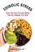 Edibolic Stress, Second Edition: How The Lies You Are Being Fed Are Making You Sick! by Michael E. Rothman, Ken Bruck, Joe Varady