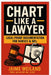 Chart Like a Lawyer: Legal-Proof Documentation for Nurses & NPs by Jaime Weiland