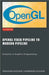OpenGL Fixed Pipeline to Modern Pipeline: Evolution in Graphics Programming by Hussain, Kameron