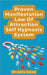 Proven Manifestation, Law Of Attraction Self Hypnosis System by Adil Khan