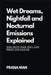 Wet Dreams, Nightfall and Nocturnal Emissions Explained: Who Gets Them, Why, and What You Can Do by Prana Man