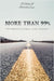 More Than 99% by W, M. Shaban
