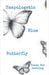 Unapologetic Blue Butterfly (Poems For Healing) by Ceecee The Butterfly