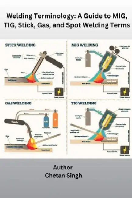 Welding Terminology: A Guide to MIG, TIG, Stick, Gas, and Spot Welding Terms by Chetan Singh