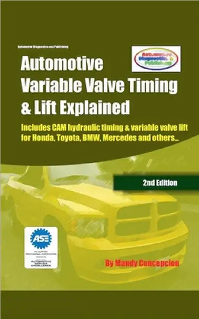 Automotive Variable Valve Timing & Lift Explained by Concepcion, Mandy