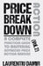 Price Action Breakdown (Vol. 2) 