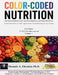 Color-Coded Nutrition: The Science Behind Food Color, Phytochemicals, and Nutritional Power by Mostafa Ebrahim