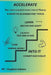 Accelerate: Learn Launch Lean: Into It Theory by Haqikah Adams