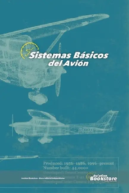 Sistemas Básicos del Avión by Facundo Conforti