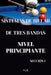 Sistemas De Billar - De Tres Bandas - Nivel Principiante - Sección 1 by N. K