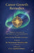 Career Growth Remedies by Arayanan Namboodiri