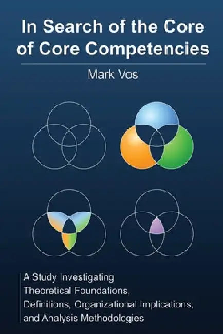 In Search of the Core of Core Competencies by Mark Vos