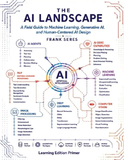 The AI Landscape: A Field Guide to Machine Learning, Generative AI, and Human-Centered AI Design by Frank Seres