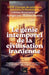 Le génie intemporel de la civilisation iranienne by Gew Groupe de Sciences Soci Humaines