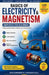 Basics of Electricty and Magnetism by M. K. Devidasan