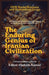 The Enduring Genius of Iranian Civilization by Gew Social Sciences and Humanit Team