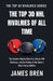 The Top 30 NHL Rivalries of All Time by James Bren