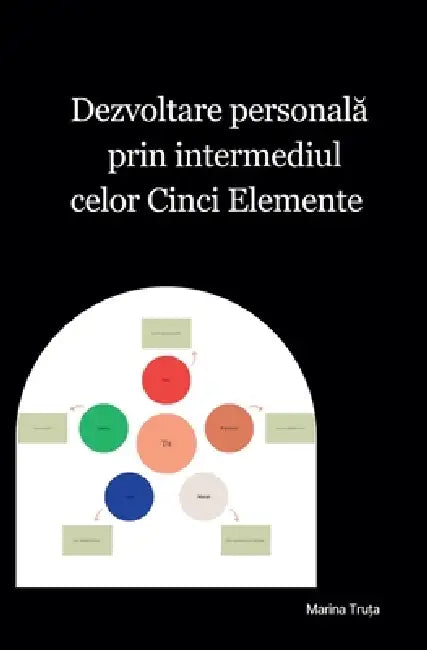 Dezvoltare personală prin intermediul celor Cinci Elemente by Marina Truța