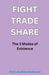 Fight, Trade, Share: The Three Modes of Existence by Chris Andrew Anderson