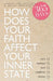 How Does Your Faith Affect Your Inner State: Christian Psychology: A Daily Reflection by Arthur A. Tiger