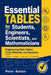 Essential Tables for Students, Engineers, Scientists, and Mathematicians - Engineering Data Tables: Units, Materials, and Geometry by Peter I. Kattan