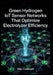Green Hydrogen IoT Sensor Networks That Optimize Electrolyzer Efficiency by Alex Codewell