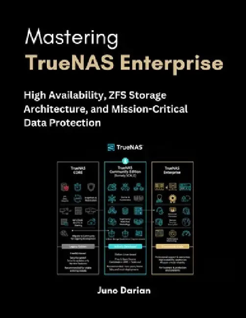 Mastering TrueNAS Enterprise: High Availability, ZFS Storage Architecture, and Mission-Critical Data Protection by Juno Darian