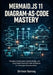 Mermaid.Js 11 Diagram-As-Code Mastery: Visualize Architecture, System Design, and Automated Flowcharts with Markdown for Developer Documentation by Orrinex Varnoq