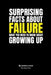 Surprising Facts About Failure: What you need to know about growing up by James Loren