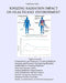 Ionizing Radiation Impact on Health and Environment by Curzi Lanfranco
