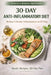 The 30-Day Anti-Inflammatory Diet on a Budget: A Science-Based Guide to Reduce Chronic Inflammation for $7 a Day - Complete Meal Plans, Recipes, and R by V. F