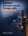 Modern Infrastructure Design with Terraform: A Professional Guide to Cloud Infrastructure Engineering by Owen J. Stroud