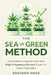 The Sea of Green Method: Controlled Canopy Growth and High-Frequency Harvest Cycles for Indoor Cannabis by Alice Schwartz, Drayden Moss