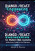 Django-React Engineering for Modern Web Systems: Building Secure, Scalable Full-Stack Applications by Adrian Marcus