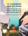 10 Summers and 250 Years: Advocating for Our Public Lands through 30 Artist Residencies by Heather Gage Heckel Edd